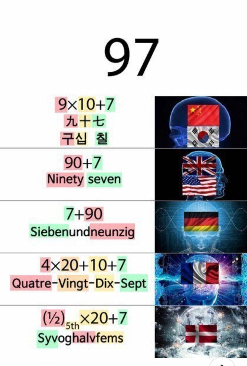 한글사용이 다행이라 생각되는 점.jpg | 인스티즈