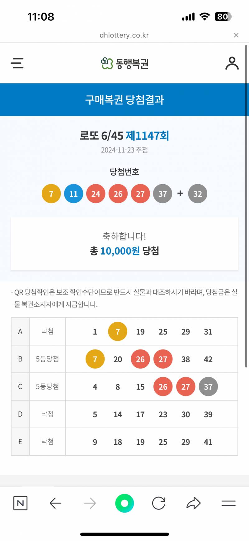 [잡담] 익들 나 어제 임신꿈꿔서 눈뜨자마자 로또 샀는데 | 인스티즈
