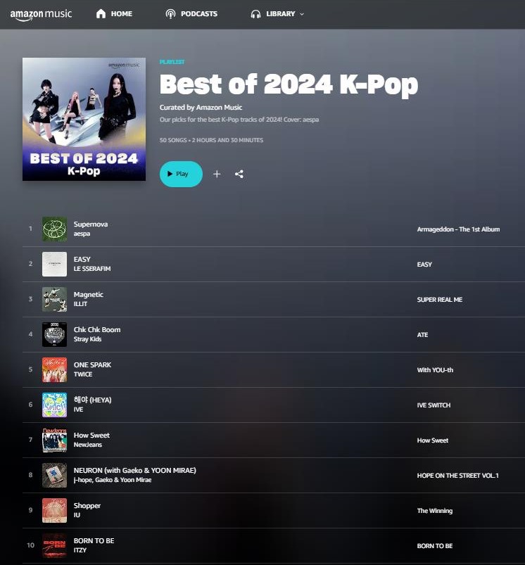 [정보/소식] BTS 제이홉 '뉴런', 아마존 뮤직 선정 '2024 베스트 K-팝'...男 솔로 유일 톱10 진입 | 인스티즈