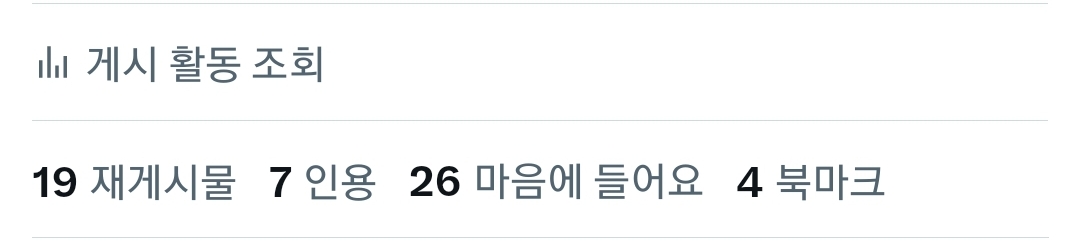 [잡담] 나 구독곈데 그냥 주절주절 불만토로한거에 인용알티들 달리는거 | 인스티즈