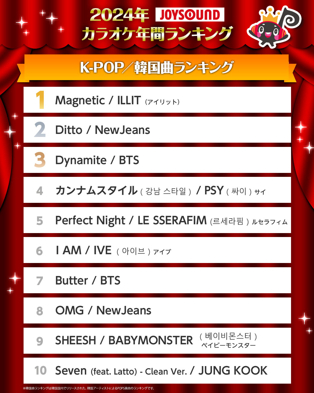 [정보/소식] 24년 일본 노래방 kpop 순위 | 인스티즈