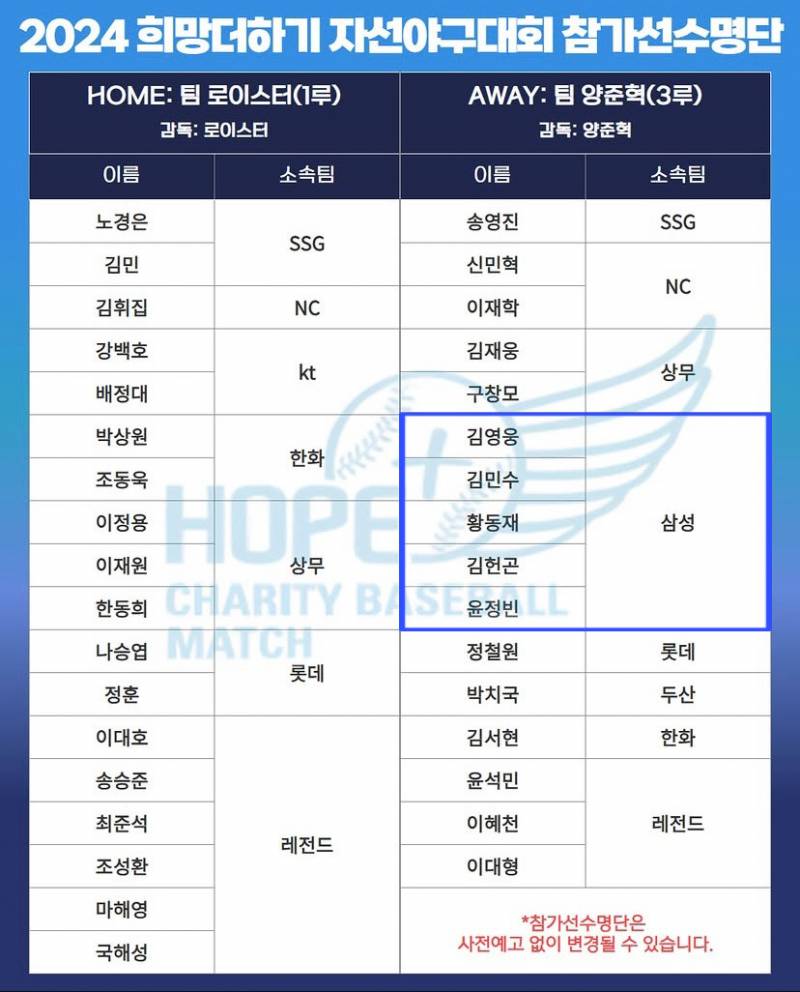 [OnAir] 🦁 제 12회 2024 희망더하기 자선야구대회 🍀 241130 AWAY: 팀 양준혁 달글 💙 | 인스티즈