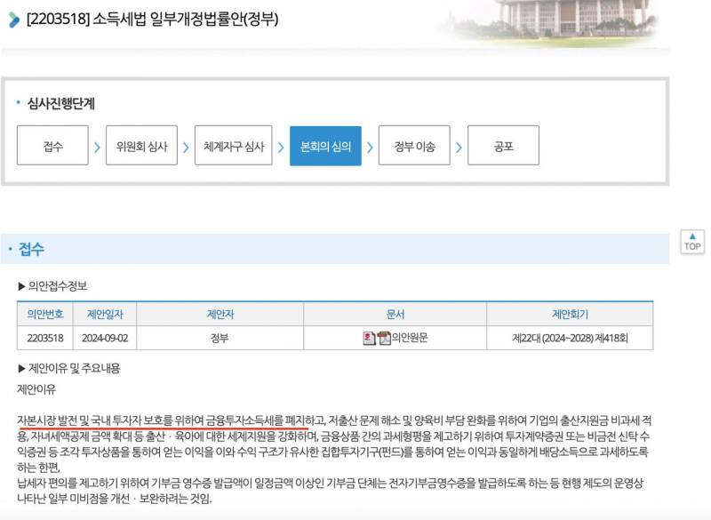 [잡담] 금투세 폐지 14시 국회 본회의에서 결정예정 | 인스티즈