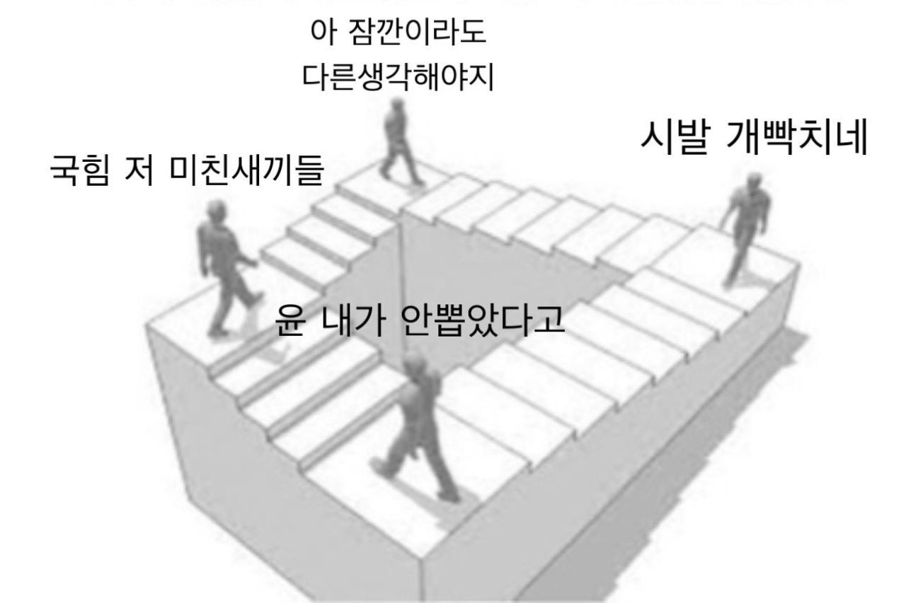 [마플] 윤 담화를 들은 우리들 시점이래..ㅋㅋㅋ | 인스티즈