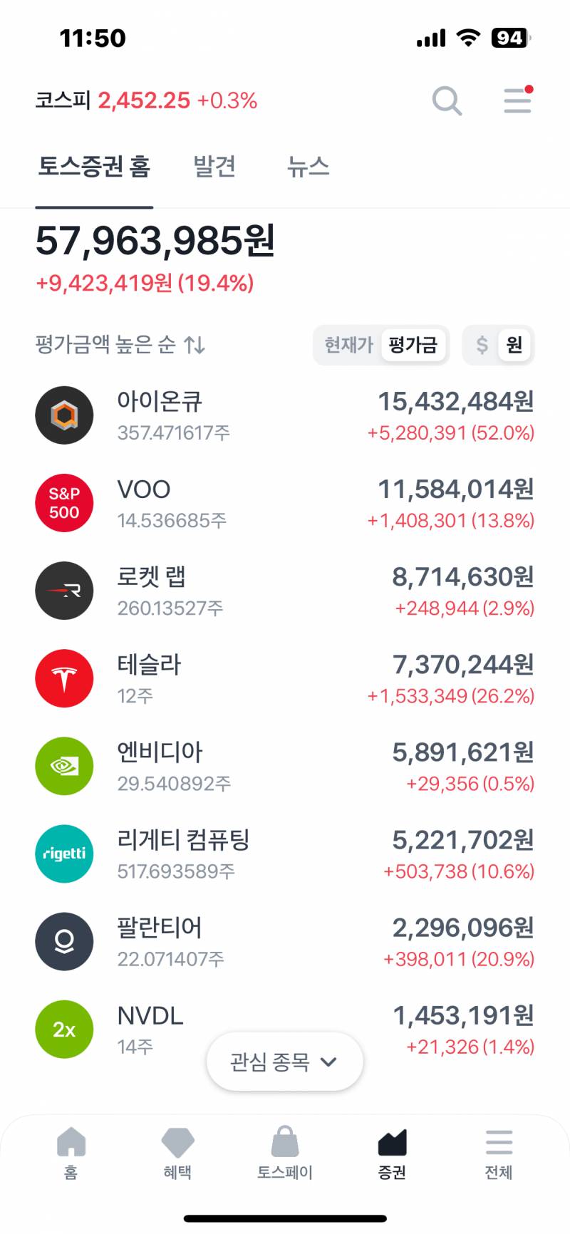 [잡담] 포폴 정리할까 | 인스티즈