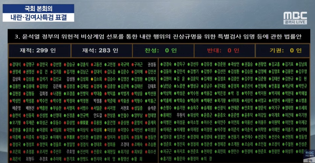 [정보/소식] 부역자의 길을 걷지않겠다고 탄핵 찬성할거라던 진종오 | 인스티즈