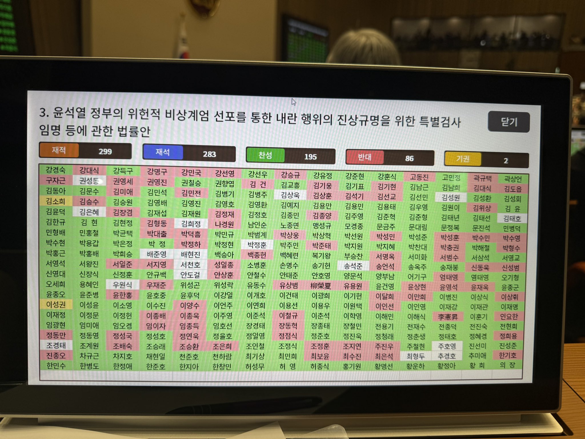 [정보/소식] 12.3 내란사태 진상규명을 위한 특검법 표결 결과입니다 | 인스티즈