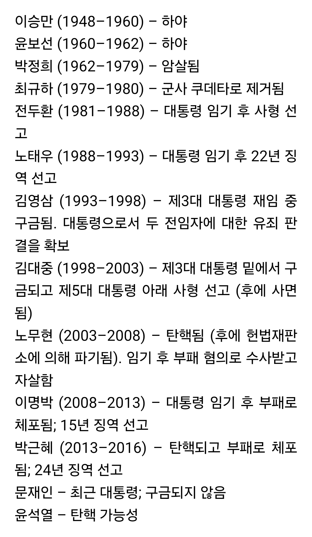 [잡담] 외신에서 정리한 역대 대통령이라는데 레전드긴함 | 인스티즈