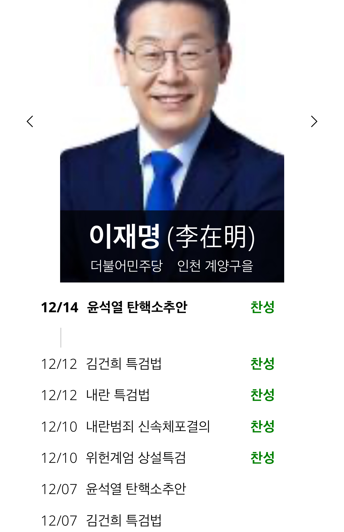 [정보/소식] '국회101' 사이트 (투표 결과와 이력, 본회의 출결) | 인스티즈