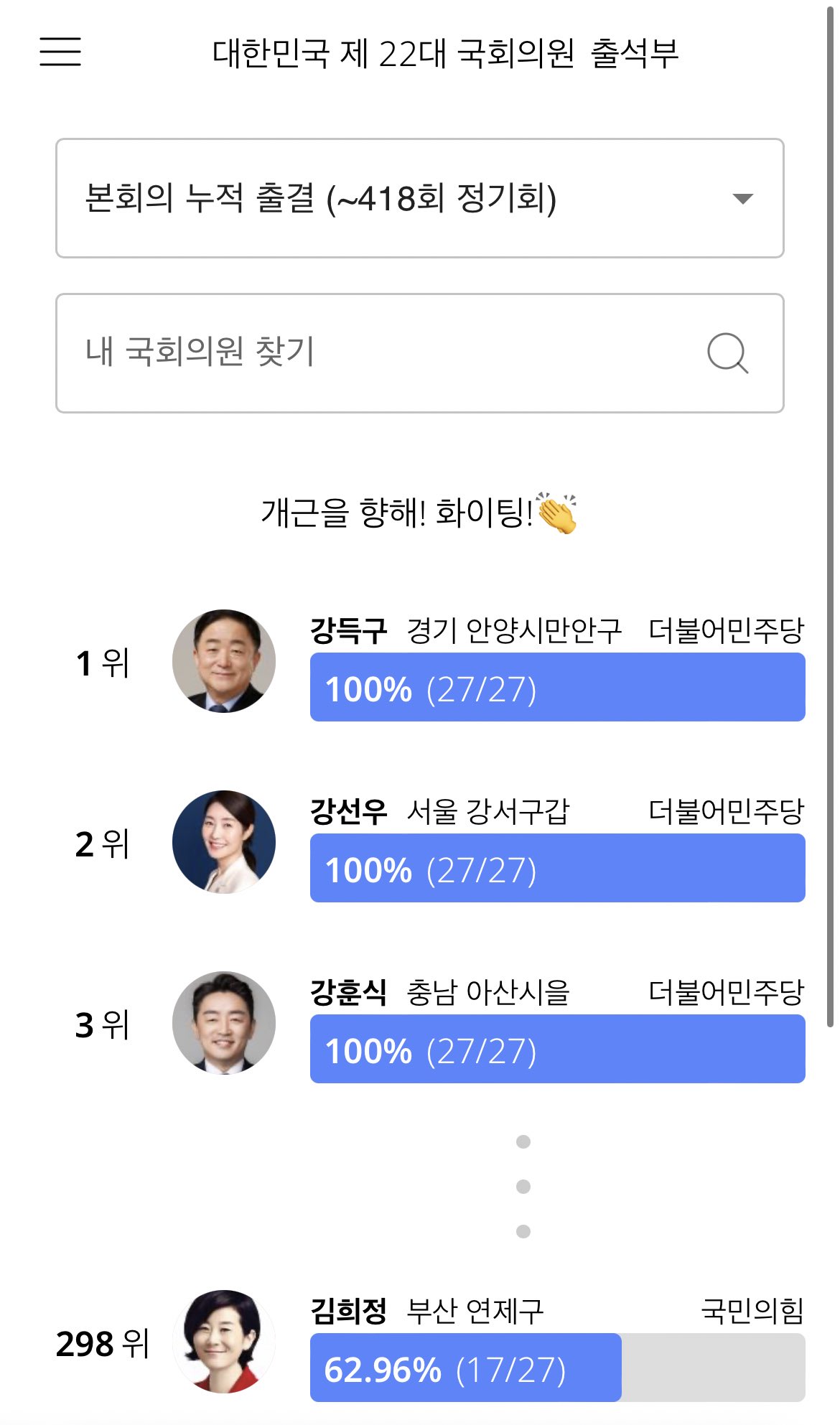 [정보/소식] '국회101' 사이트 (투표 결과와 이력, 본회의 출결) | 인스티즈