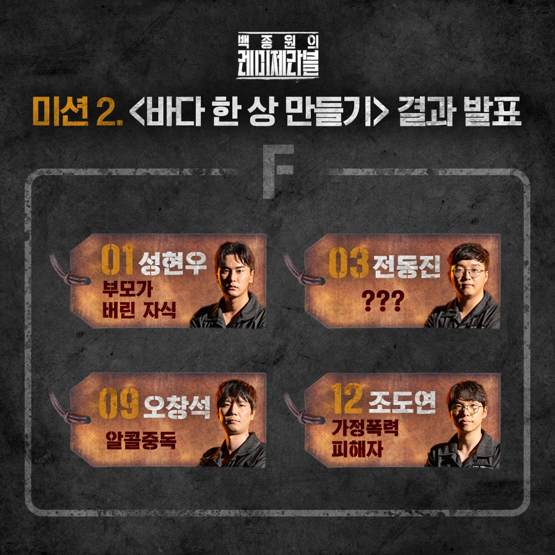 &lt;백종원의 레미제라블&gt; 첫 탈락자 | 인스티즈