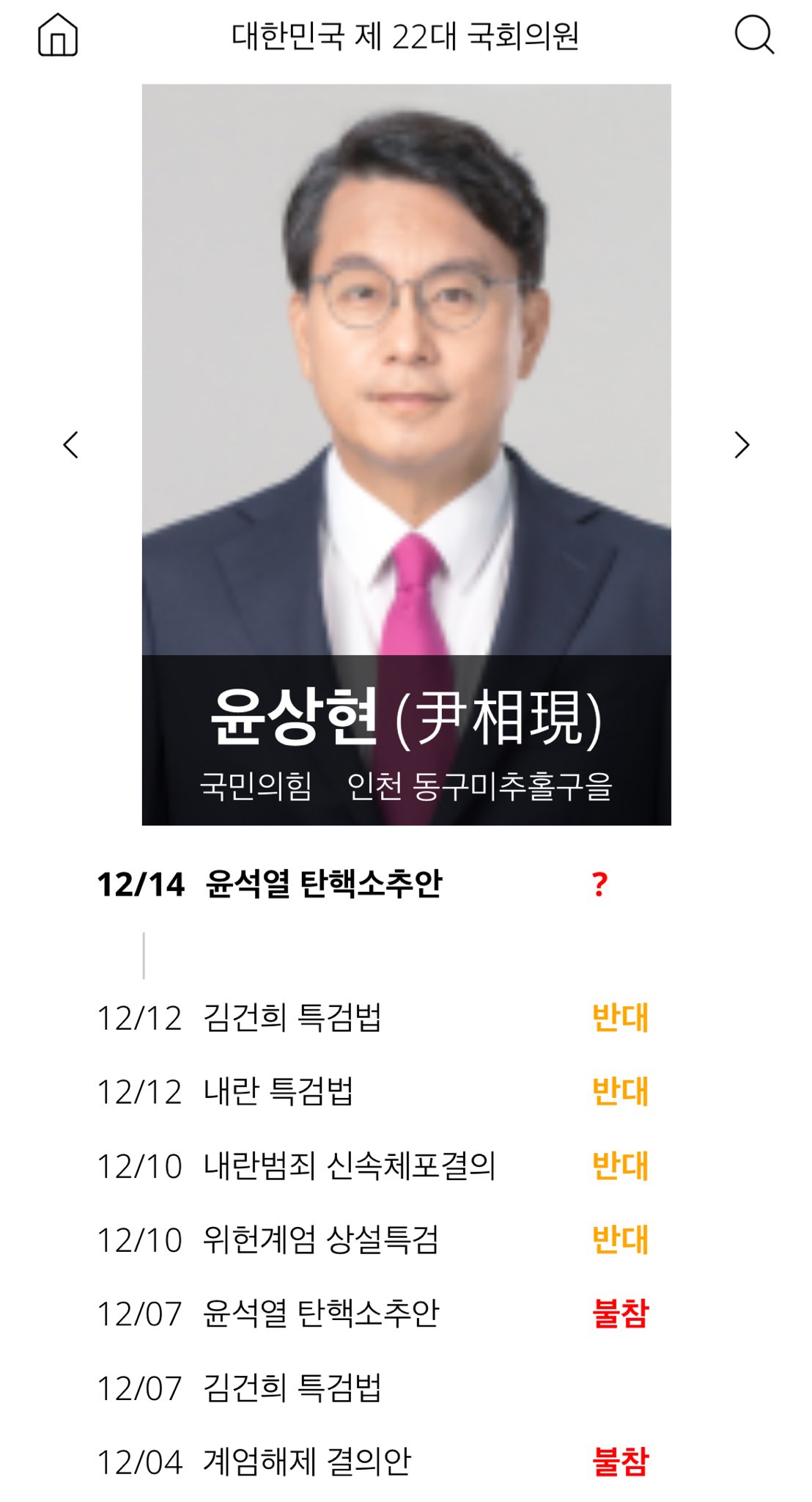 [정보/소식] '국회101' 사이트 (투표 결과와 이력, 본회의 출결) | 인스티즈