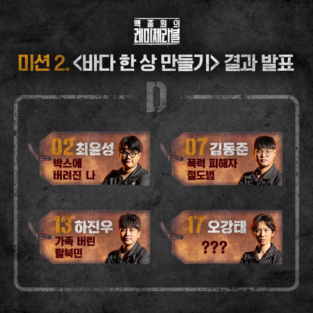 &lt;백종원의 레미제라블&gt; 첫 탈락자 | 인스티즈