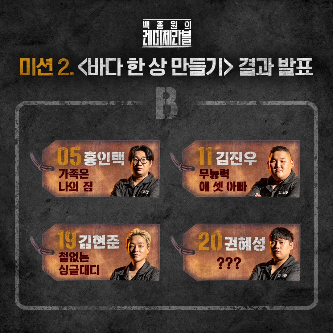 &lt;백종원의 레미제라블&gt; 첫 탈락자 | 인스티즈