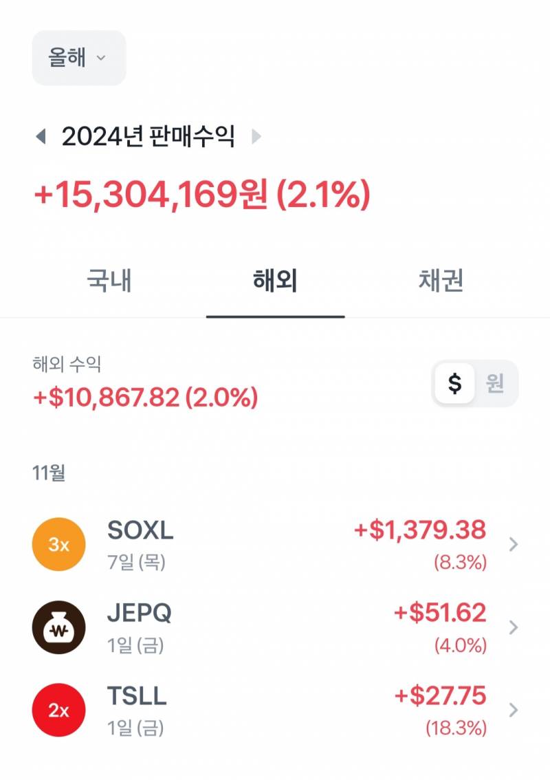 [해외주식] 나도 주식이 제~일 좋아 | 인스티즈