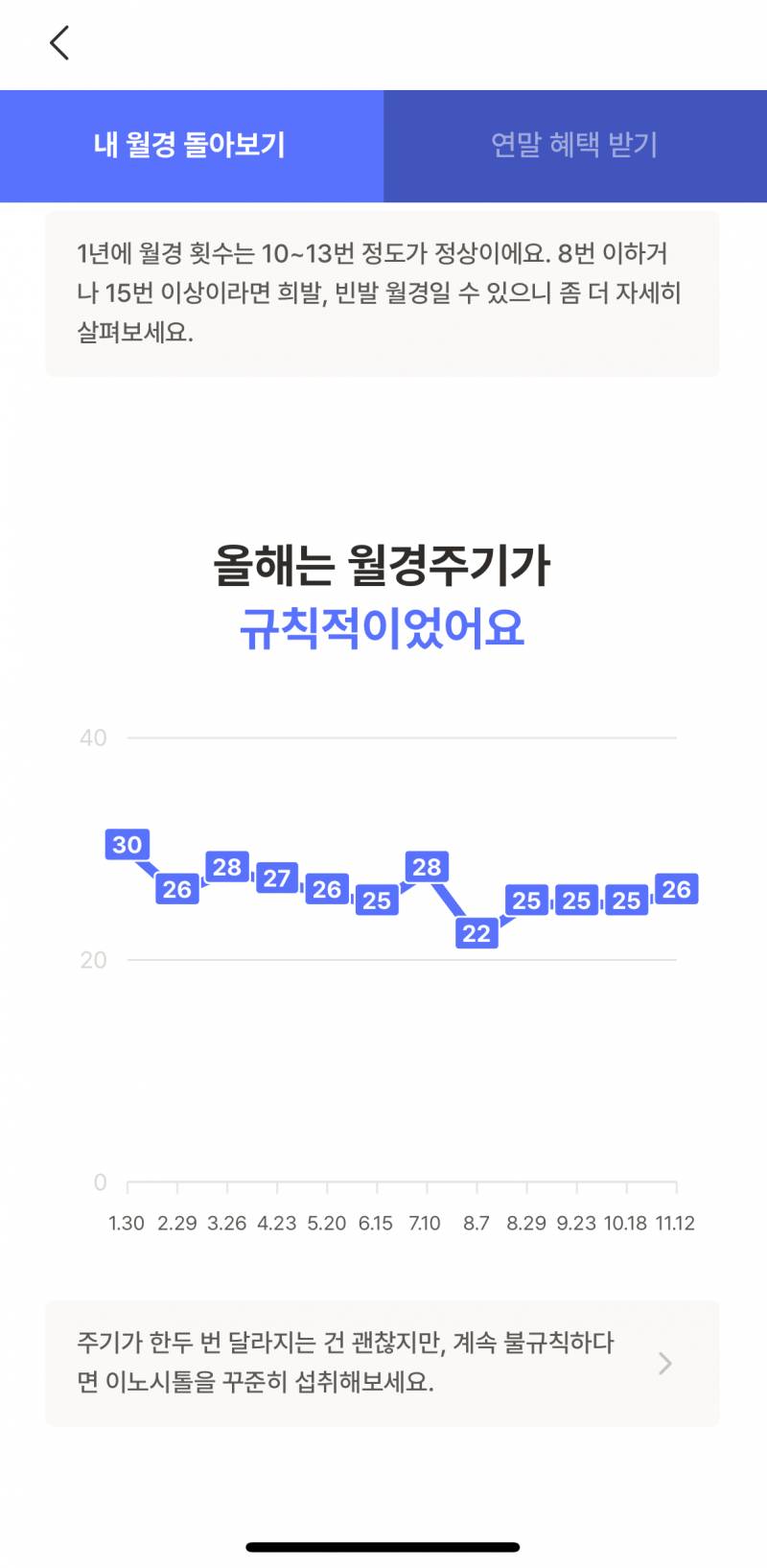 [잡담] 헤이문 월경결산 봐본 사람 ㅋㅋㅋㅋ | 인스티즈