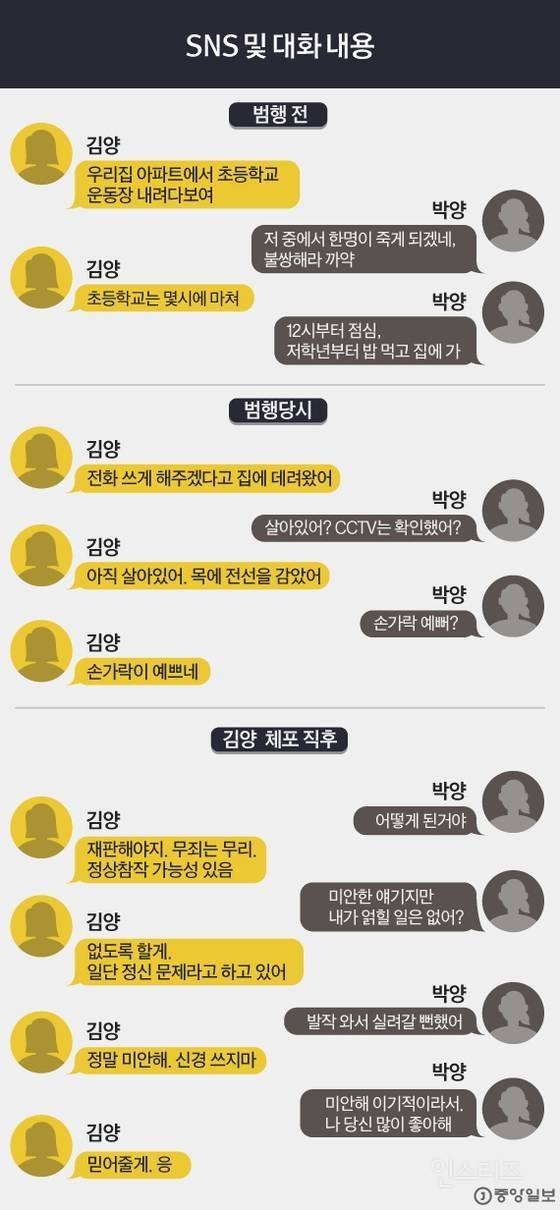 판사도 변호사도 표정관리 못한 살인사건 | 인스티즈
