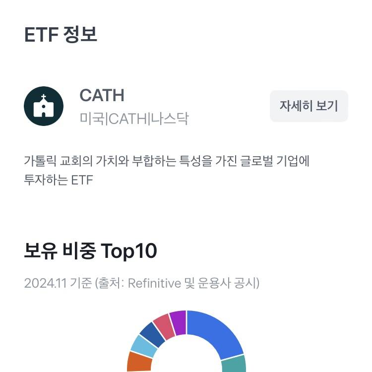[잡담] 진짜 별에별 희안한 etf가 많다 | 인스티즈