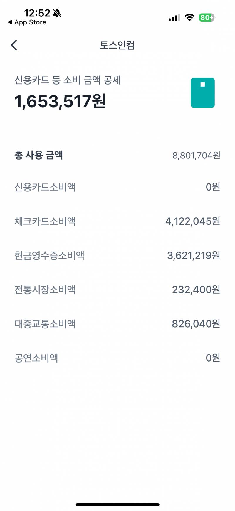 [잡담] 나 돈 개많이쓴거맞지 | 인스티즈