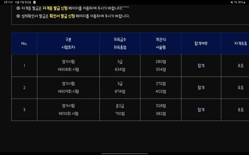 [잡담] 실용글쓰기 드디어 준2급 땄다..... | 인스티즈
