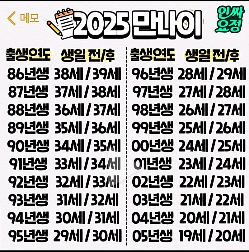 [잡담] 내년 세는(만)나이라네 | 인스티즈