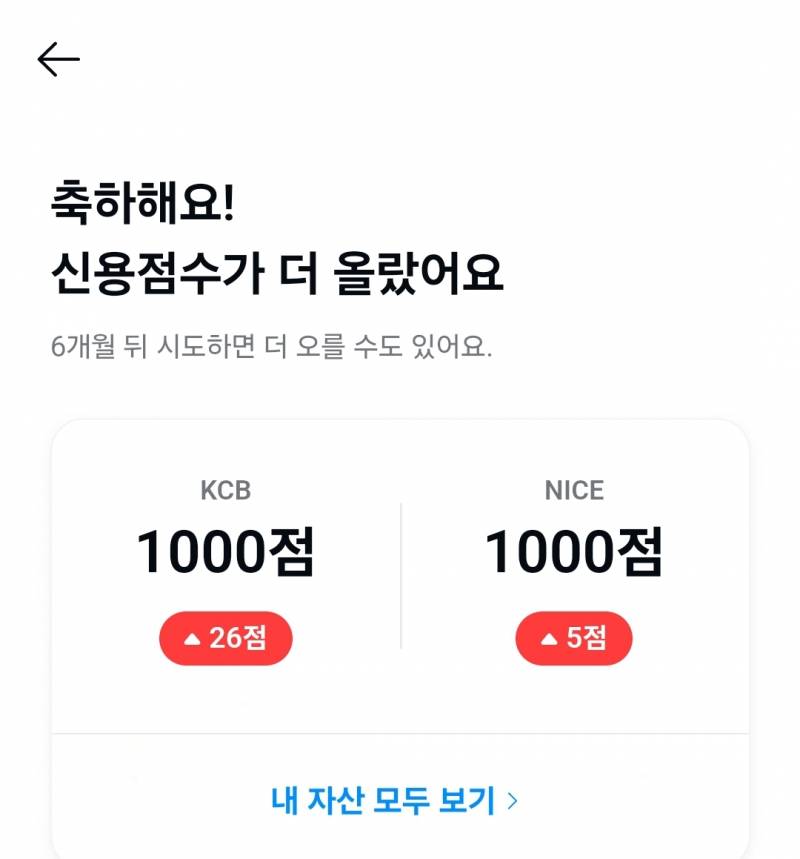 [잡담] 신용점수 이거 맞니.. | 인스티즈