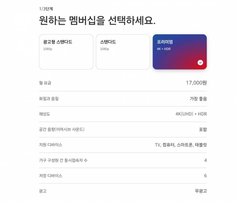 넷플릭스 프리미엄 1/4) 3분 구합니다!! | 인스티즈