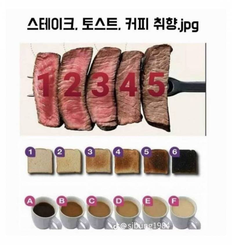 현재 1000플 넘어간 스테이크 토스트 커피 취향.JPG | 인스티즈