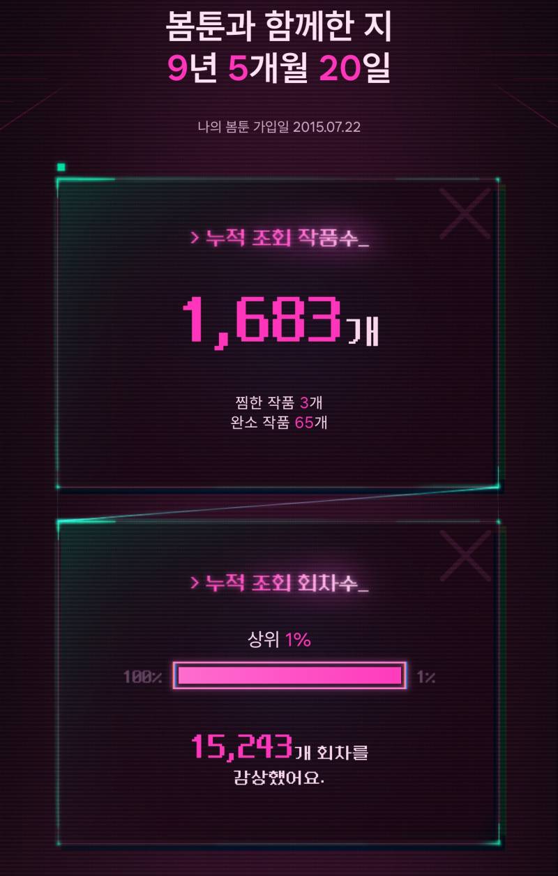[잡담] 봄큐레이션 이게 맞나??ㅋㅋㅋㅋ | 인스티즈