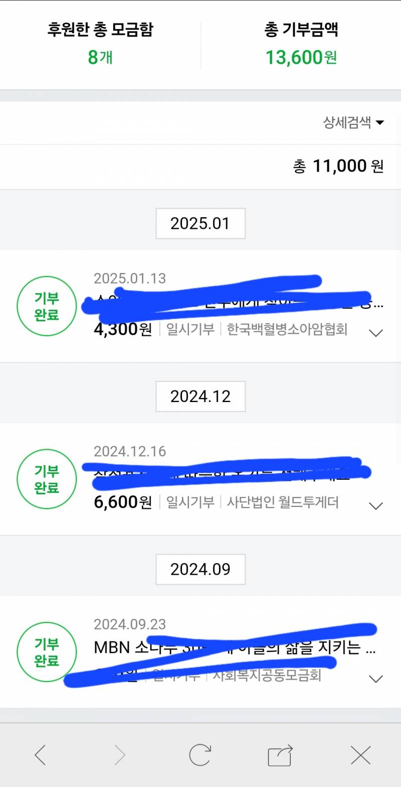 [잡담] 네이버 블로그 글쓰면 기부콩 들어오는거 다들 알구이쏘?? | 인스티즈