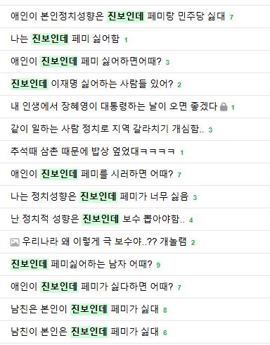 [잡담] 진보인데 페미 싫어함 | 인스티즈
