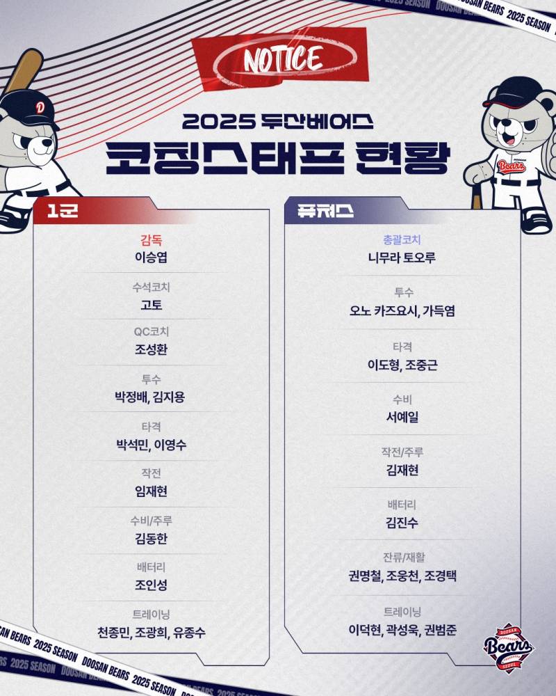 [정보/소식] 2025 두산베어스 코칭스태프 | 인스티즈