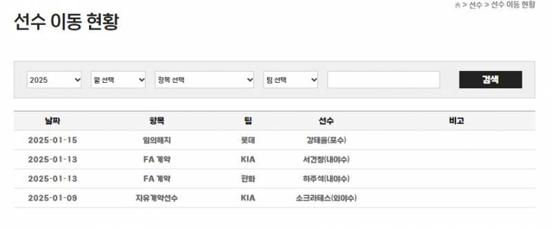 [잡담] 강태율 임의해지 | 인스티즈