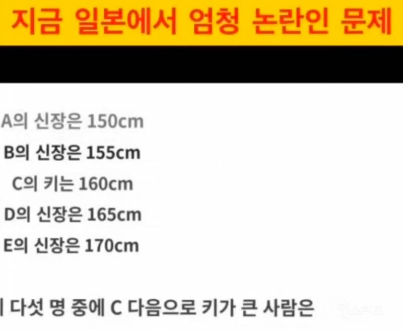 지금 일본에서 논란 중이라는 문제 | 인스티즈