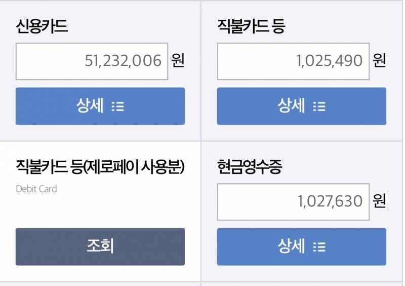 [잡담] 오효 23년보다 24년도에 돈 더 적게씀!.... | 인스티즈