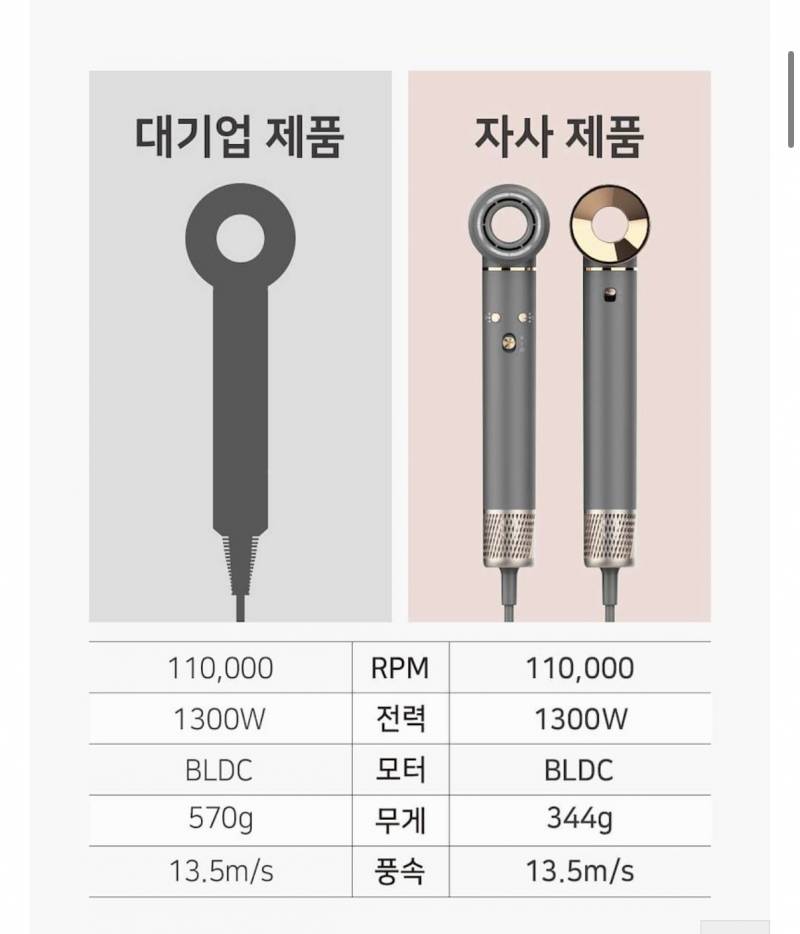 슈틸루스터 헤어스타일러화이트 | 인스티즈