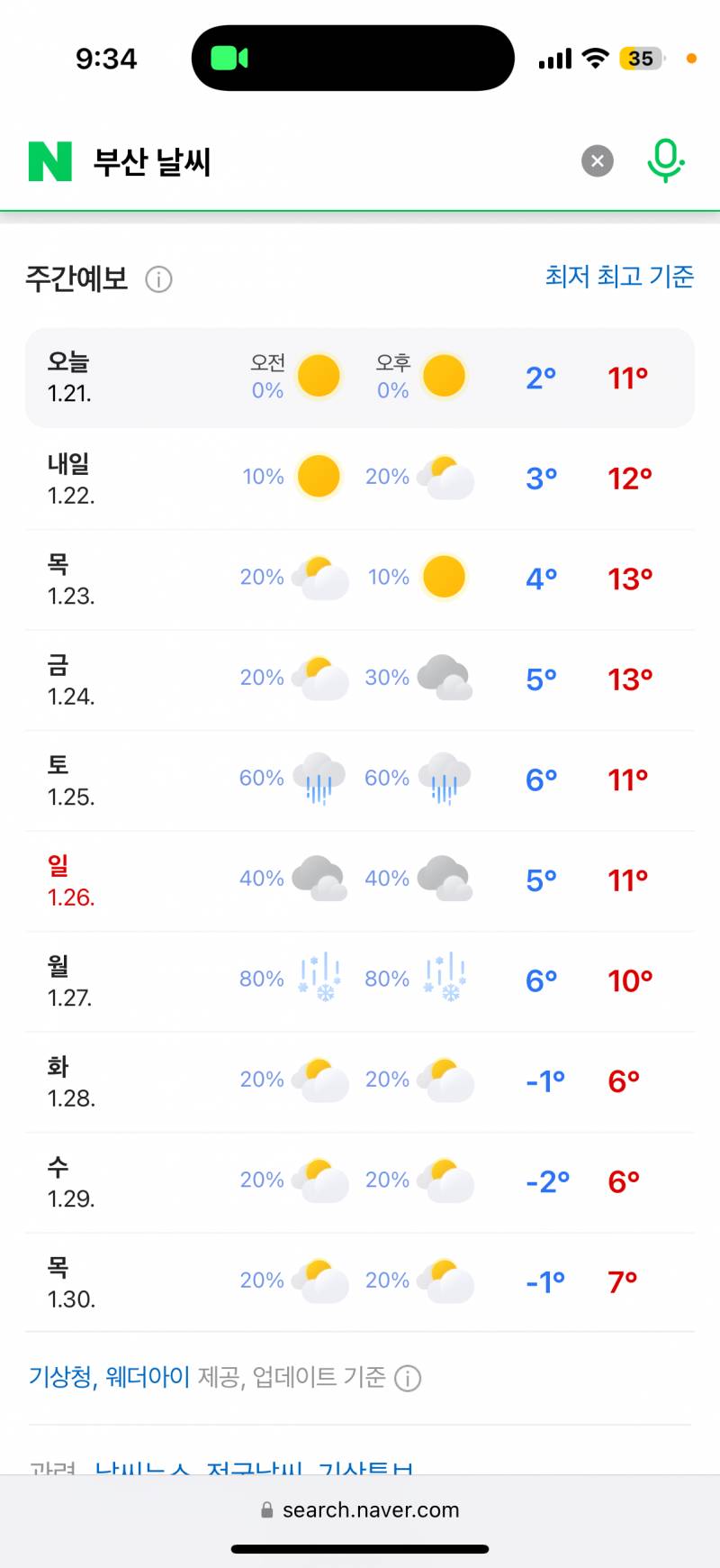 [잡담] 부산 사는 사람,, | 인스티즈