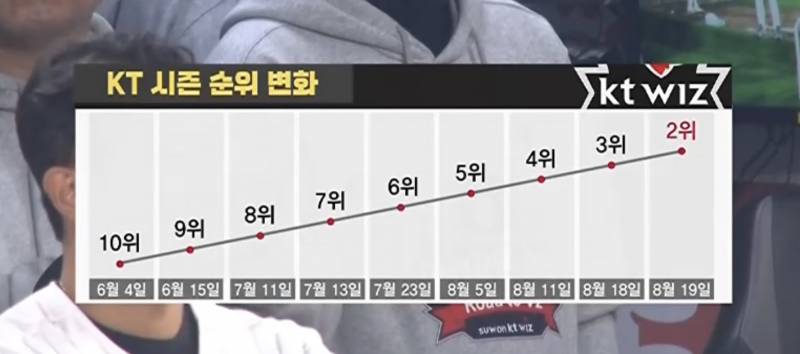 [잡담] 독방이 조용해서 | 인스티즈