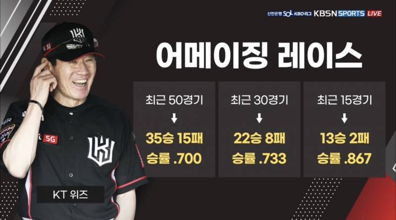 [잡담] 독방이 조용해서 | 인스티즈
