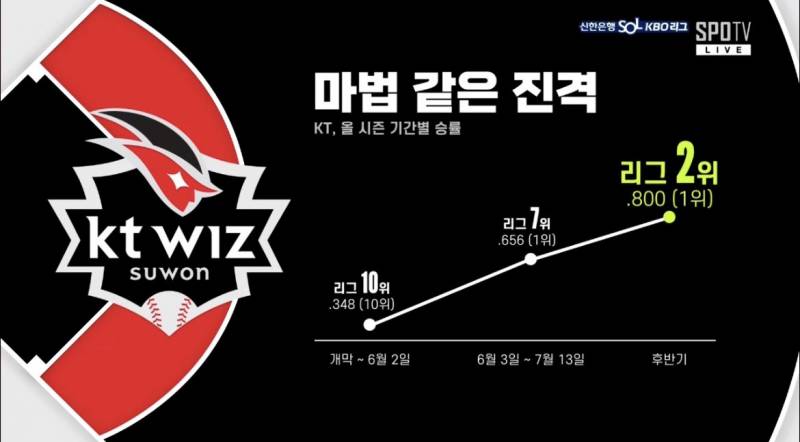 [잡담] 독방이 조용해서 | 인스티즈