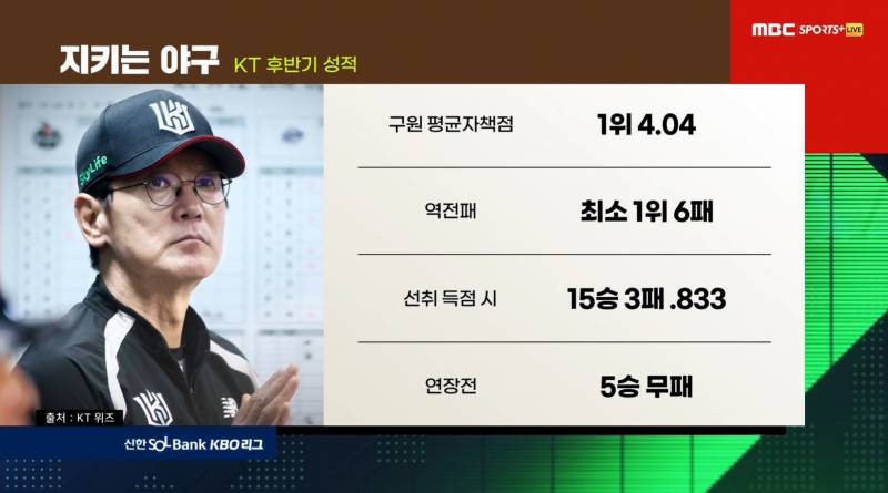 [잡담] 독방이 조용해서 | 인스티즈