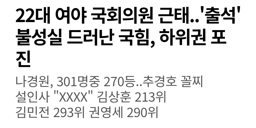 [정보/소식] 22대 여야 국회의원 근태..'출석' 불성실 드러난 국힘, 하위권 포진 | 인스티즈