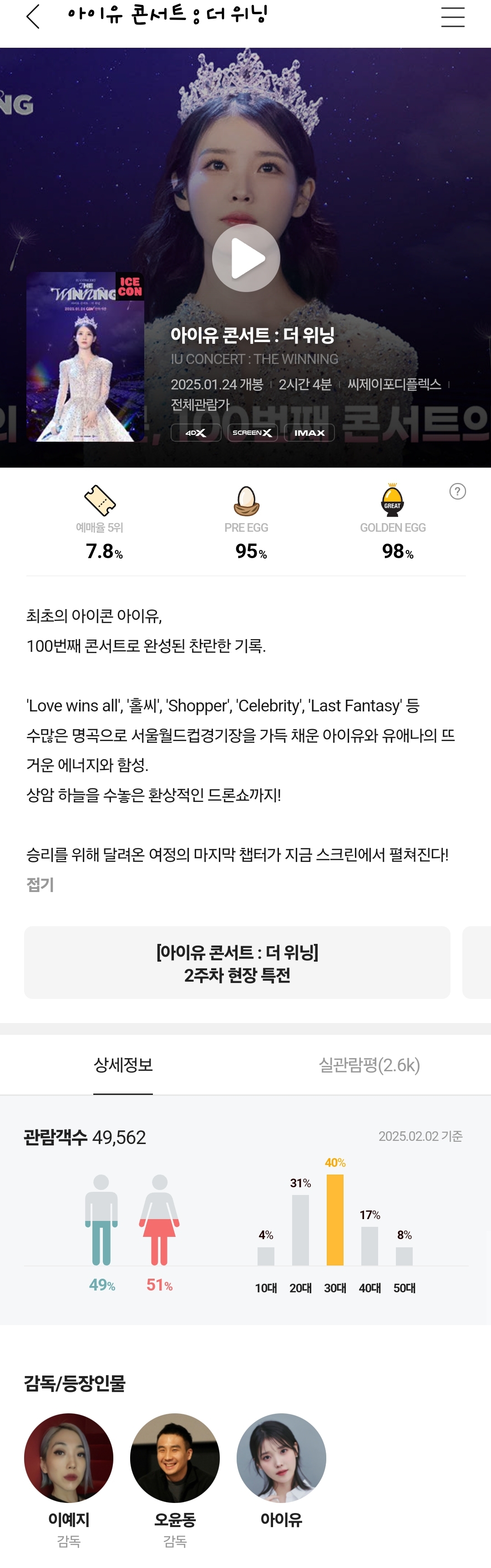 [잡담] 아이유 콘서트 영화 관객성비봐봐 | 인스티즈