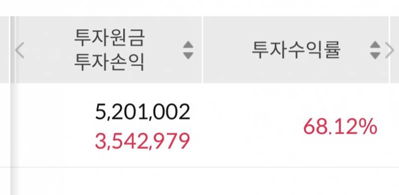 [잡담] 아직 1월인데 벌써 작년 연말이 그립다 | 인스티즈