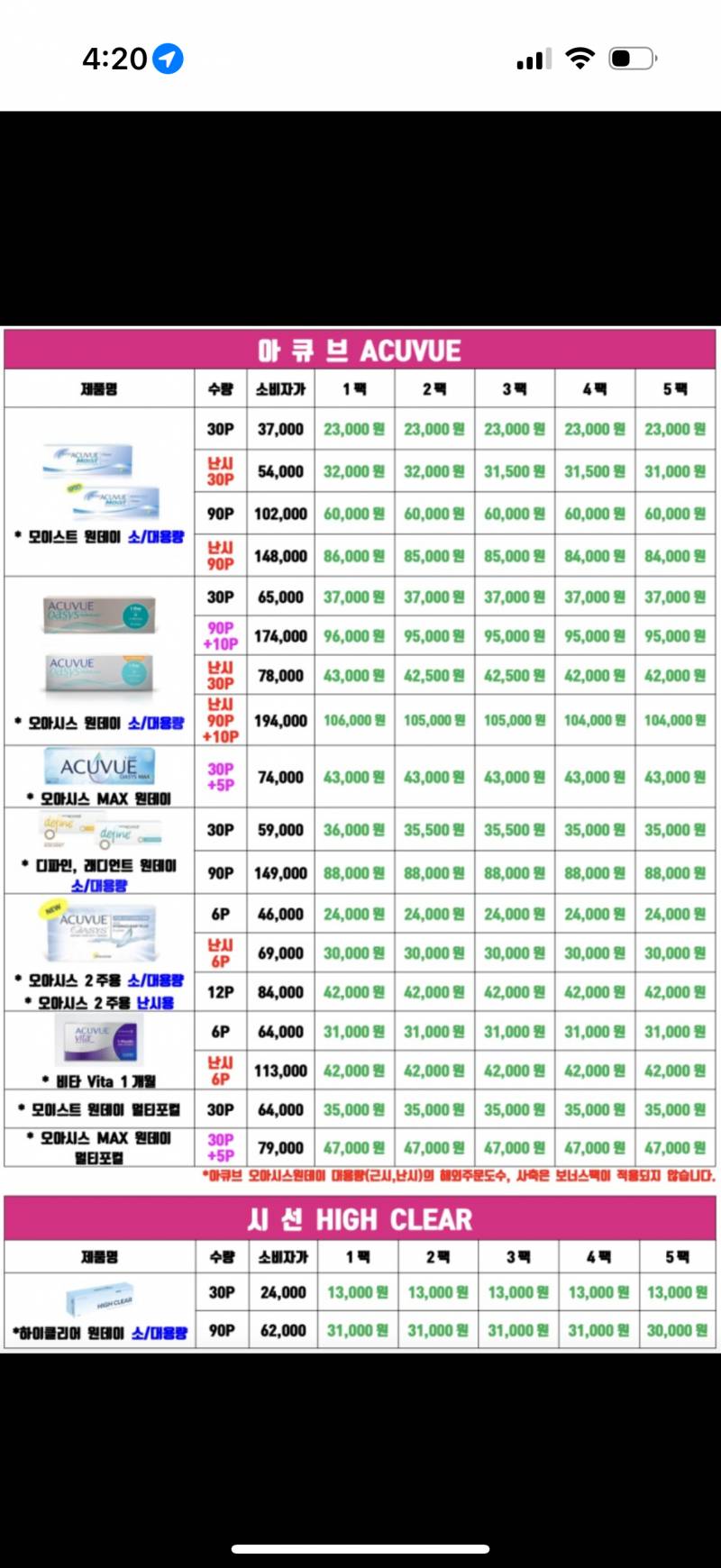 [잡담] 아큐브 렌즈 잘아는 사람 들어와주라 | 인스티즈