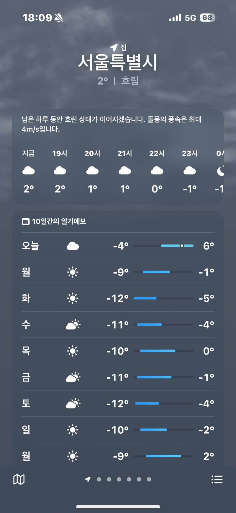 [잡담] 담주 날씨 뭐이래 미쳤네 | 인스티즈
