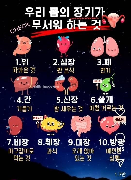 [잡담] 아침 안먹는 익들아 들어와바 | 인스티즈