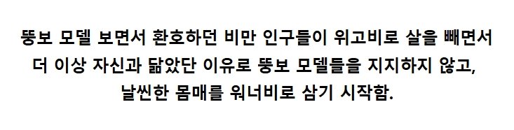'뚱보 모델' 사라지고 다시 '마른 모델' 유행 중인 패션계 | 인스티즈