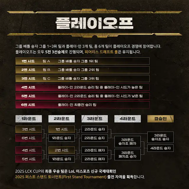 [정보/소식] 대회 일정 알려준다모 | 인스티즈