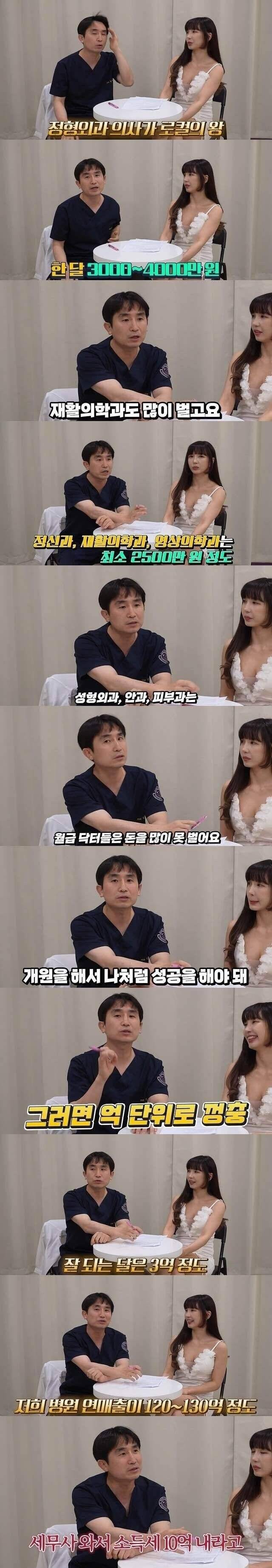 [잡담] 의사들 실제 연봉.jpg | 인스티즈